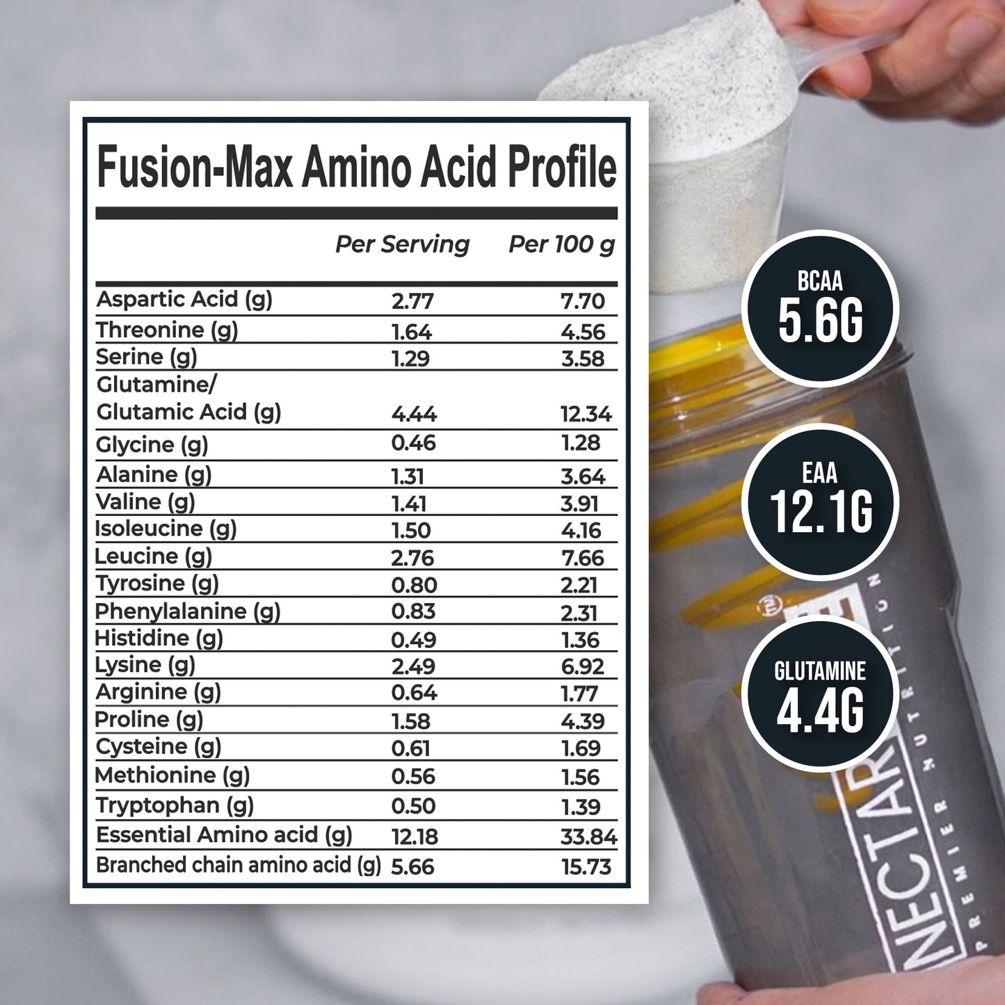Iced Latte 25g Whey Protein with BC30® Probiotics-Enhanced Absorption Formula